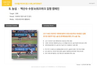 270 디지털 미디어 광고 사례_INTERNET
Campaign Result
B. 농심 – 백산수 수원 kt위즈파크 집행 캠페인
· Target : 전체
· Period : 프로야구 정규 시즌 72 경기
· Media : 수원 kt위즈파크 롤링보드
Campaign Creative
*Source : 나스미디어 내부 자료
 2017 프로야구 시즌 개막에 따라 시의성 및 주목도 확보
 브랜드 이미지와 적합하며 남녀노소 전 연령을 타깃으로 노출 가능한 야구장 광고 선택
 중계 영상을 통해 2차 노출 빈도가 높은 포수 뒤 롤링보드 상품 진행
1) 투수 투구 시 뒷면 LED 전광판을 통해 시시각각 노출되어 브랜드 각인 효과 극대화
2) 경기 관람 또는 시청 중 자연스럽게 노출되기 때문에 광고에 대한 거부감 최소화
3) 생수 브랜드에 어울리는 시안 색감 및 로고를 통해 주목도 상승
2017 KBO 프로야구 개막에 맞추어 수원 kt위즈파크 옥외광고 집행
경기장 관람객 직접 노출 및 중계방송을 통한 2차 노출 가능
www.nasmedia.co.kr Copyright ⓒ 2017 NASMEDIA Co., LTD. All Right Reserved
 