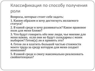 Классификация по способу получения
роли
Вопросы, которые стоит себе задать:
1. Каким образом я хочу достигнуть желаемого
статуса?
2. В какой среде я хочу развиваться? Какое правовое
поле для меня ближе?
3. Что будут говорить обо мне люди, чье мнение для
меня важно, если они не будут солидарны с моим
выбором? Готов(а) ли я принять это?
4. Готов ли я платить большей частью стоимости
моего труда за среду которую для меня создает
компания?
5. В какой среде я смогу максимально реализовать
свойпотенциал?
 