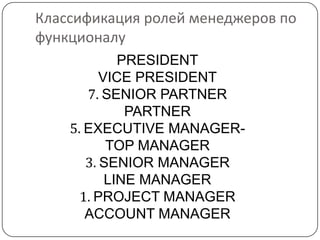 Классификация ролей менеджеров по
функционалу
             PRESIDENT
          VICE PRESIDENT
       7. SENIOR PARTNER
              PARTNER
    5. EXECUTIVE MANAGER-
           TOP MANAGER
       3. SENIOR MANAGER
           LINE MANAGER
      1. PROJECT MANAGER
       ACCOUNT MANAGER
 
