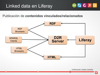 Linked data en Liferay
Publicación de contenidos vinculados/relacionados

                            RDF
           RDF
         Browsers


    SPARQL                     D2R
     Clients                  Server          Liferay

         HTML
        Browsers

                           HTML
 