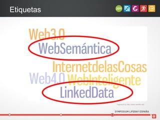 Etiquetas




            Tagcloud by http://www.wordle.net/
 