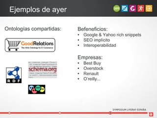 Ejemplos de ayer

Ontologías compartidas:   Befeneficios:
                          • Google & Yahoo rich snippets
                          • SEO implícito
                          • Interoperabilidad

                          Empresas:
                          •   Best Buy
                          •   Overstock
                          •   Renault
                          •   O’reilly...
 