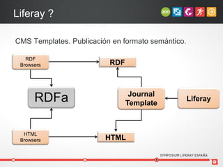 Liferay ?

CMS Templates. Publicación en formato semántico.

   RDF
 Browsers                 RDF



                                 Journal
      RDFa                      Template
                                                   Liferay



  HTML
 Browsers                HTML
 