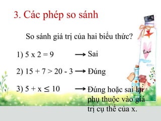 3. Các phép so sánh
So sánh giá trị của hai biểu thức?
1) 5 x 2 = 9
2) 15 + 7 > 20 - 3
3) 5 + x ≤ 10
Sai
Đúng
Đúng hoặc sai lại
phụ thuộc vào giá
trị cụ thể của x.
 