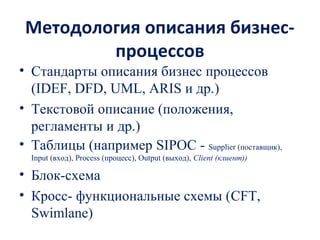 Методология описания бизнес-
процессов
• Стандарты описания бизнес процессов
(IDEF, DFD, UML, ARIS и др.)
• Текстовой описание (положения,
регламенты и др.)
• Таблицы (например SIPOC - Supplier (поставщик),
Input (вход), Process (процесс), Output (выход), Client (клиент))
• Блок-схема
• Кросс- функциональные схемы (CFT,
Swimlane)
 