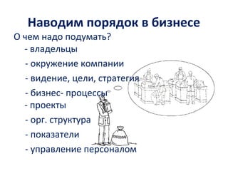 Наводим порядок в бизнесе
О чем надо подумать?
- владельцы
- окружение компании
- видение, цели, стратегия
- бизнес- процессы
- проекты
- орг. структура
- показатели
- управление персоналом
 