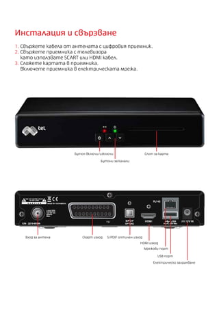 Инсталация и свързване
1. Свържете кабела от антената с цифровия приемник.
2. Свържете приемника с телевизора
като използвате SCART или HDMI кабел.
3. Сложете картата в приемника.
Включете приемника в електрическата мрежа.
Бутон включи/изключи
Бутони за канали
Вход за антена Скарт изход S/PDIF оптичен изход
HDMI изход
Мрежови порт
USB порт
Електрическо захранване
Слот за карта
 