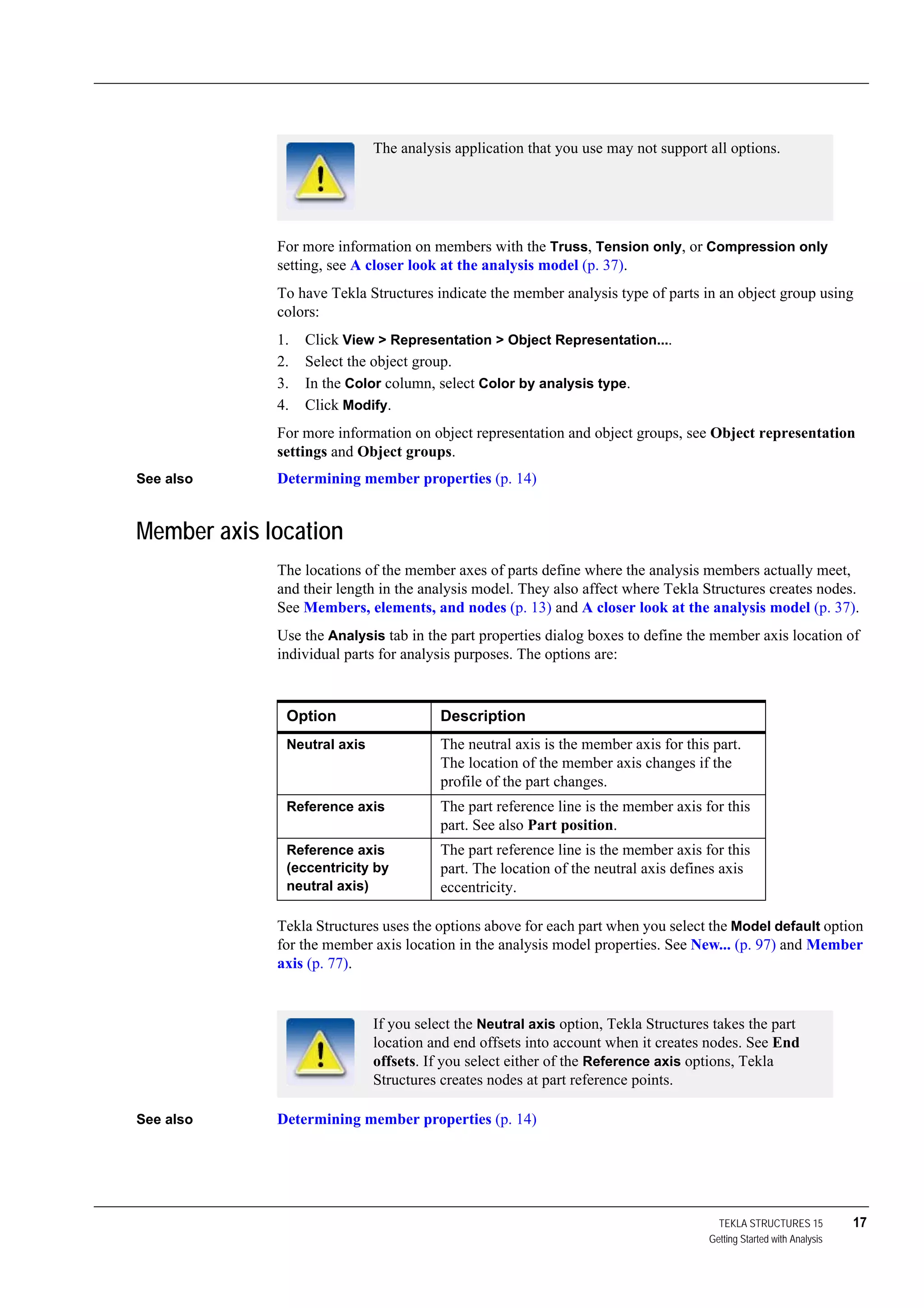 TEKLA STRUCTURES 15 17
Getting Started with Analysis
For more information on members with the Truss, Tension only, or Compression only
setting, see A closer look at the analysis model (p. 37).
To have Tekla Structures indicate the member analysis type of parts in an object group using
colors:
1. Click View > Representation > Object Representation....
2. Select the object group.
3. In the Color column, select Color by analysis type.
4. Click Modify.
For more information on object representation and object groups, see Object representation
settings and Object groups.
See also Determining member properties (p. 14)
Member axis location
The locations of the member axes of parts define where the analysis members actually meet,
and their length in the analysis model. They also affect where Tekla Structures creates nodes.
See Members, elements, and nodes (p. 13) and A closer look at the analysis model (p. 37).
Use the Analysis tab in the part properties dialog boxes to define the member axis location of
individual parts for analysis purposes. The options are:
Tekla Structures uses the options above for each part when you select the Model default option
for the member axis location in the analysis model properties. See New... (p. 97) and Member
axis (p. 77).
See also Determining member properties (p. 14)
The analysis application that you use may not support all options.
Option Description
Neutral axis The neutral axis is the member axis for this part.
The location of the member axis changes if the
profile of the part changes.
Reference axis The part reference line is the member axis for this
part. See also Part position.
Reference axis
(eccentricity by
neutral axis)
The part reference line is the member axis for this
part. The location of the neutral axis defines axis
eccentricity.
If you select the Neutral axis option, Tekla Structures takes the part
location and end offsets into account when it creates nodes. See End
offsets. If you select either of the Reference axis options, Tekla
Structures creates nodes at part reference points.
 
