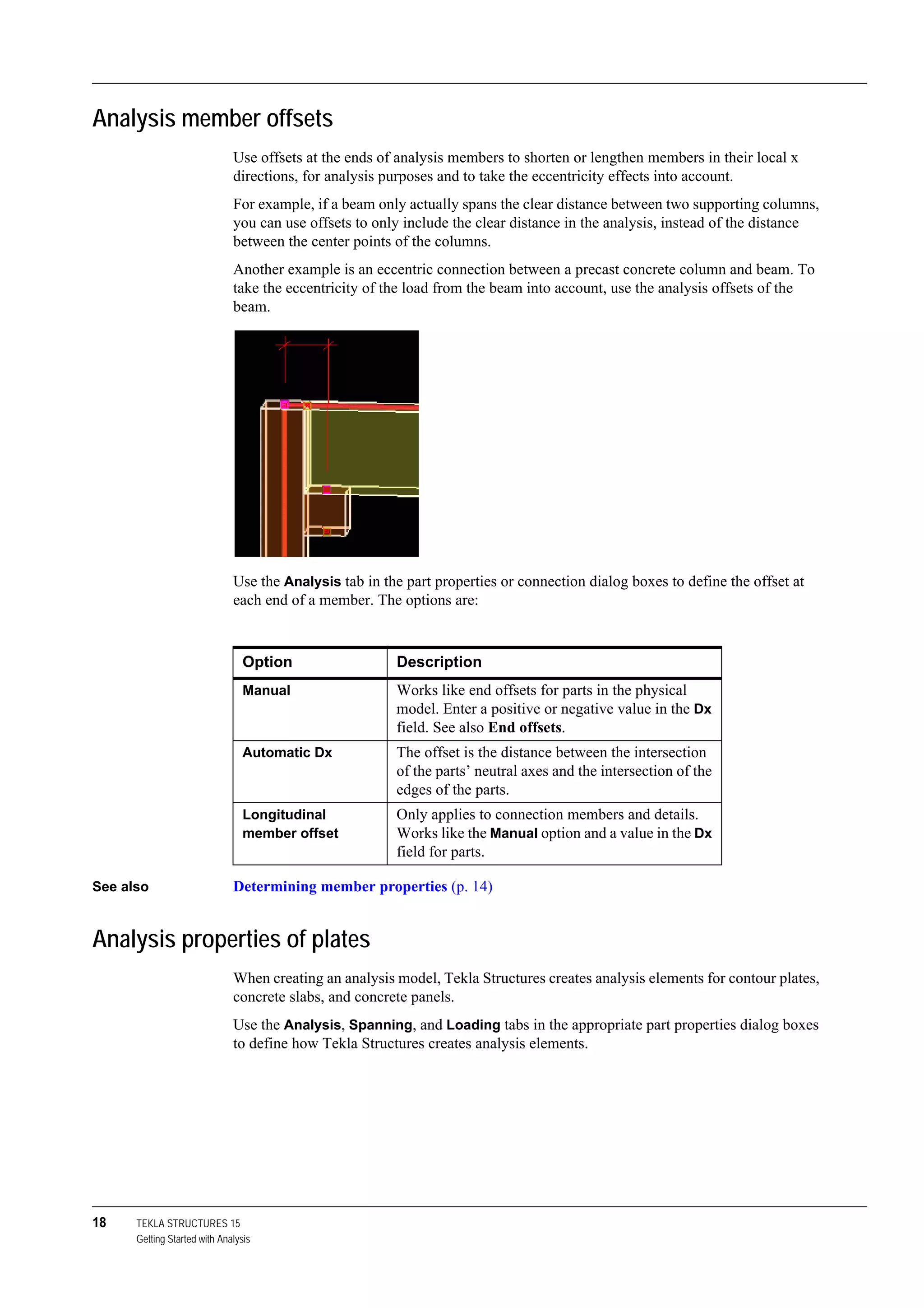 18 TEKLA STRUCTURES 15
Getting Started with Analysis
Analysis member offsets
Use offsets at the ends of analysis members to shorten or lengthen members in their local x
directions, for analysis purposes and to take the eccentricity effects into account.
For example, if a beam only actually spans the clear distance between two supporting columns,
you can use offsets to only include the clear distance in the analysis, instead of the distance
between the center points of the columns.
Another example is an eccentric connection between a precast concrete column and beam. To
take the eccentricity of the load from the beam into account, use the analysis offsets of the
beam.
Use the Analysis tab in the part properties or connection dialog boxes to define the offset at
each end of a member. The options are:
See also Determining member properties (p. 14)
Analysis properties of plates
When creating an analysis model, Tekla Structures creates analysis elements for contour plates,
concrete slabs, and concrete panels.
Use the Analysis, Spanning, and Loading tabs in the appropriate part properties dialog boxes
to define how Tekla Structures creates analysis elements.
Option Description
Manual Works like end offsets for parts in the physical
model. Enter a positive or negative value in the Dx
field. See also End offsets.
Automatic Dx The offset is the distance between the intersection
of the parts’ neutral axes and the intersection of the
edges of the parts.
Longitudinal
member offset
Only applies to connection members and details.
Works like the Manual option and a value in the Dx
field for parts.
 