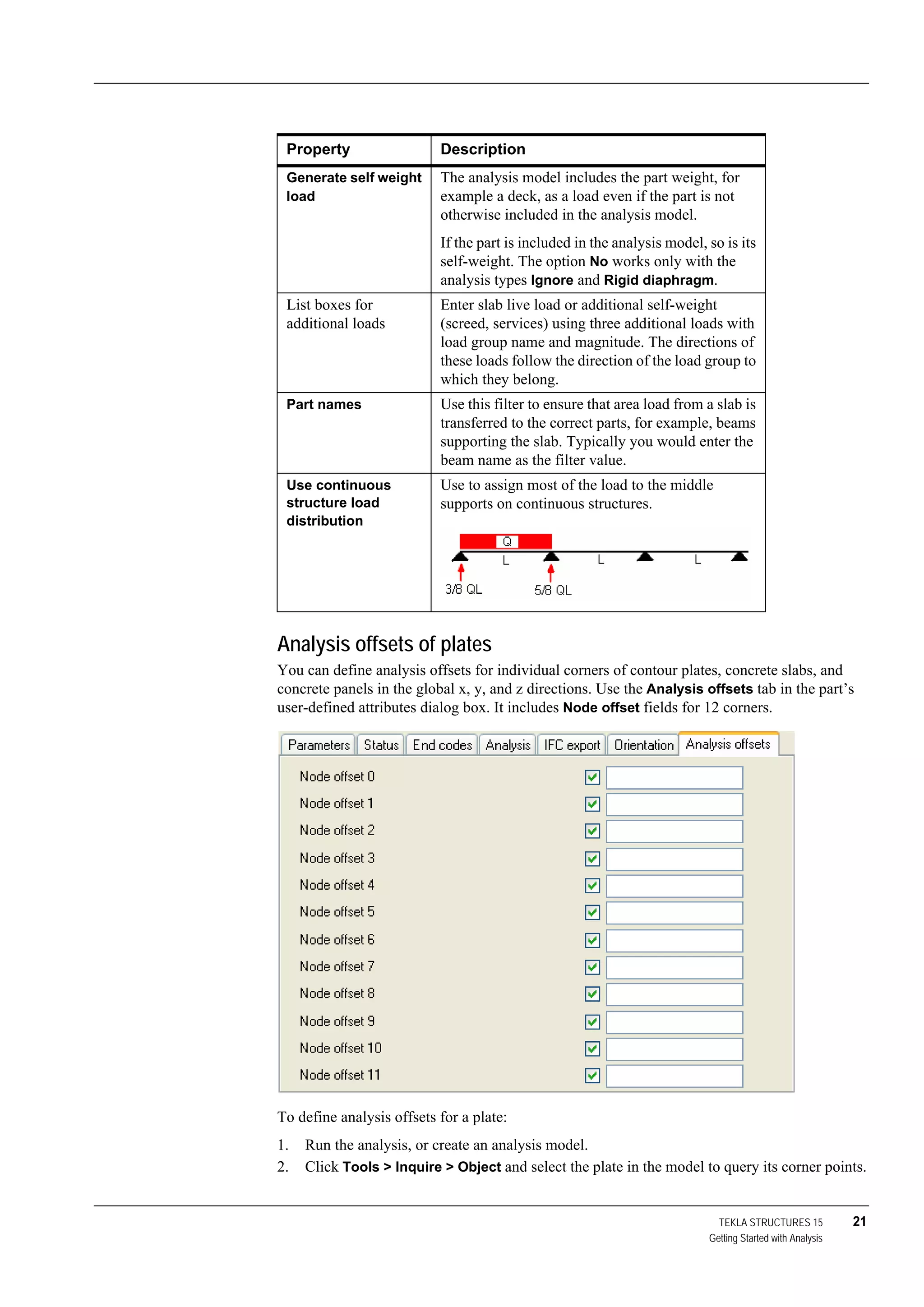 TEKLA STRUCTURES 15 21
Getting Started with Analysis
Analysis offsets of plates
You can define analysis offsets for individual corners of contour plates, concrete slabs, and
concrete panels in the global x, y, and z directions. Use the Analysis offsets tab in the part’s
user-defined attributes dialog box. It includes Node offset fields for 12 corners.
To define analysis offsets for a plate:
1. Run the analysis, or create an analysis model.
2. Click Tools > Inquire > Object and select the plate in the model to query its corner points.
Property Description
Generate self weight
load
The analysis model includes the part weight, for
example a deck, as a load even if the part is not
otherwise included in the analysis model.
If the part is included in the analysis model, so is its
self-weight. The option No works only with the
analysis types Ignore and Rigid diaphragm.
List boxes for
additional loads
Enter slab live load or additional self-weight
(screed, services) using three additional loads with
load group name and magnitude. The directions of
these loads follow the direction of the load group to
which they belong.
Part names Use this filter to ensure that area load from a slab is
transferred to the correct parts, for example, beams
supporting the slab. Typically you would enter the
beam name as the filter value.
Use continuous
structure load
distribution
Use to assign most of the load to the middle
supports on continuous structures.
 