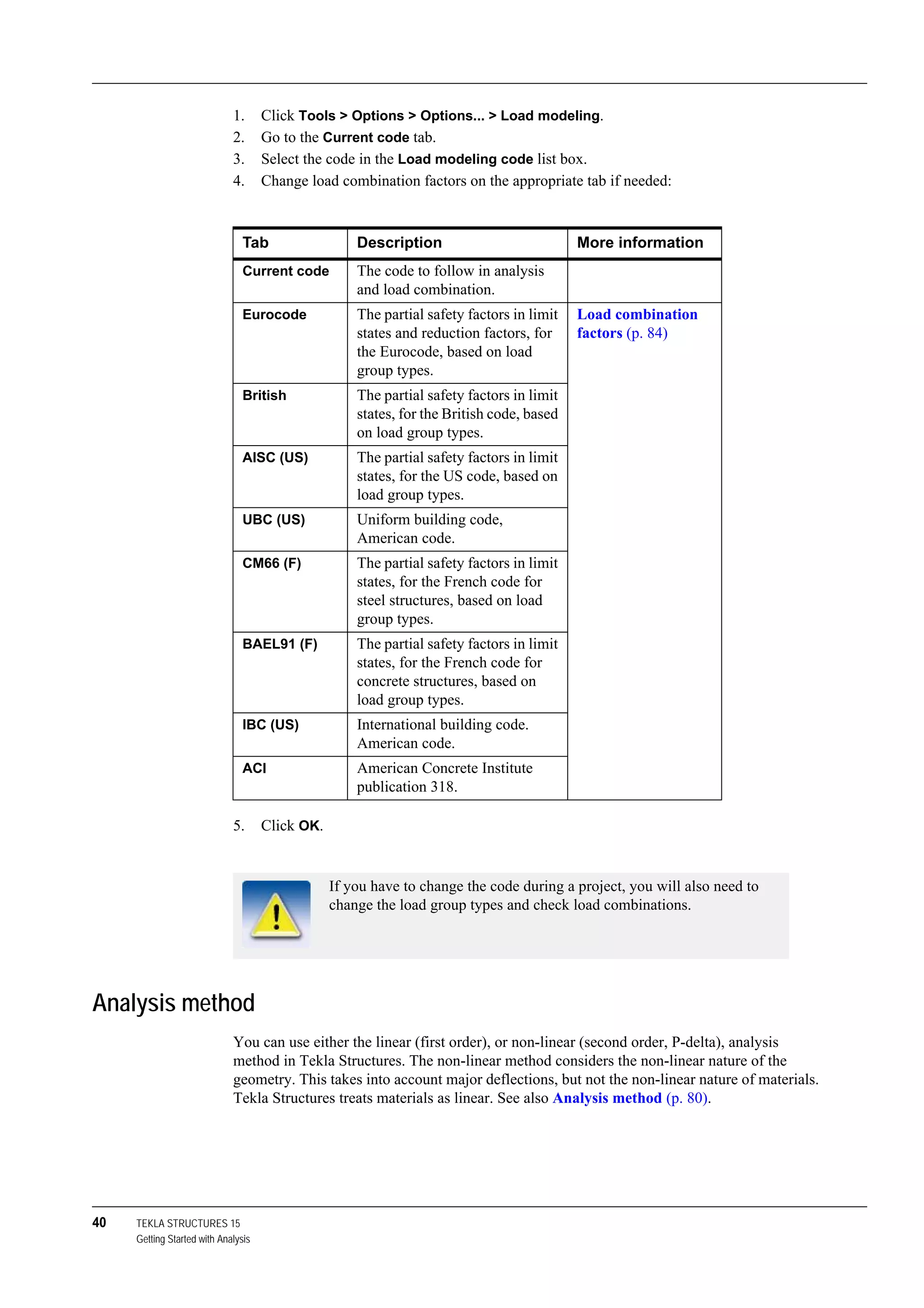 40 TEKLA STRUCTURES 15
Getting Started with Analysis
1. Click Tools > Options > Options... > Load modeling.
2. Go to the Current code tab.
3. Select the code in the Load modeling code list box.
4. Change load combination factors on the appropriate tab if needed:
5. Click OK.
Analysis method
You can use either the linear (first order), or non-linear (second order, P-delta), analysis
method in Tekla Structures. The non-linear method considers the non-linear nature of the
geometry. This takes into account major deflections, but not the non-linear nature of materials.
Tekla Structures treats materials as linear. See also Analysis method (p. 80).
Tab Description More information
Current code The code to follow in analysis
and load combination.
Eurocode The partial safety factors in limit
states and reduction factors, for
the Eurocode, based on load
group types.
Load combination
factors (p. 84)
British The partial safety factors in limit
states, for the British code, based
on load group types.
AISC (US) The partial safety factors in limit
states, for the US code, based on
load group types.
UBC (US) Uniform building code,
American code.
CM66 (F) The partial safety factors in limit
states, for the French code for
steel structures, based on load
group types.
BAEL91 (F) The partial safety factors in limit
states, for the French code for
concrete structures, based on
load group types.
IBC (US) International building code.
American code.
ACI American Concrete Institute
publication 318.
If you have to change the code during a project, you will also need to
change the load group types and check load combinations.
 