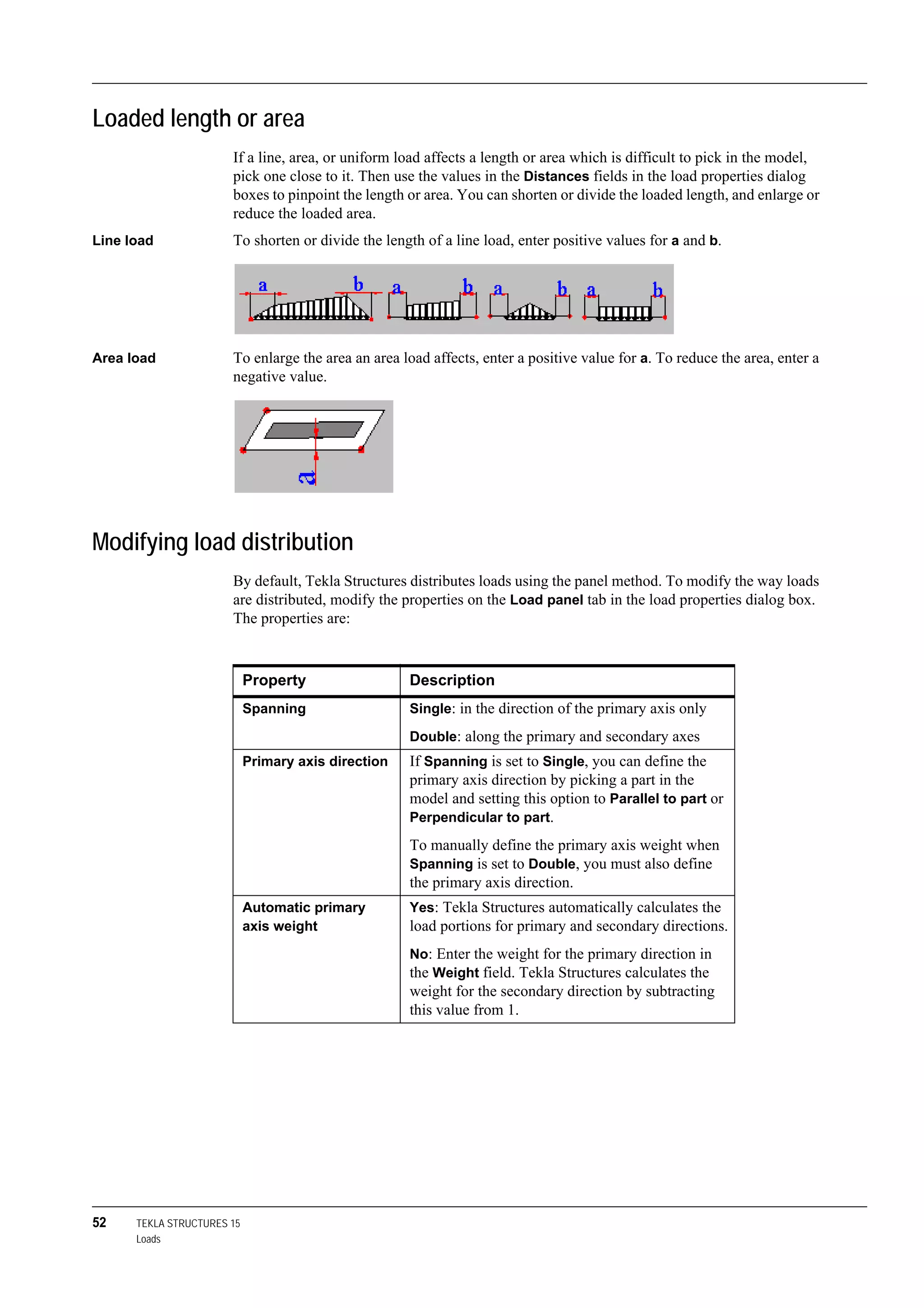 52 TEKLA STRUCTURES 15
Loads
Loaded length or area
If a line, area, or uniform load affects a length or area which is difficult to pick in the model,
pick one close to it. Then use the values in the Distances fields in the load properties dialog
boxes to pinpoint the length or area. You can shorten or divide the loaded length, and enlarge or
reduce the loaded area.
Line load To shorten or divide the length of a line load, enter positive values for a and b.
Area load To enlarge the area an area load affects, enter a positive value for a. To reduce the area, enter a
negative value.
Modifying load distribution
By default, Tekla Structures distributes loads using the panel method. To modify the way loads
are distributed, modify the properties on the Load panel tab in the load properties dialog box.
The properties are:
Property Description
Spanning Single: in the direction of the primary axis only
Double: along the primary and secondary axes
Primary axis direction If Spanning is set to Single, you can define the
primary axis direction by picking a part in the
model and setting this option to Parallel to part or
Perpendicular to part.
To manually define the primary axis weight when
Spanning is set to Double, you must also define
the primary axis direction.
Automatic primary
axis weight
Yes: Tekla Structures automatically calculates the
load portions for primary and secondary directions.
No: Enter the weight for the primary direction in
the Weight field. Tekla Structures calculates the
weight for the secondary direction by subtracting
this value from 1.
 