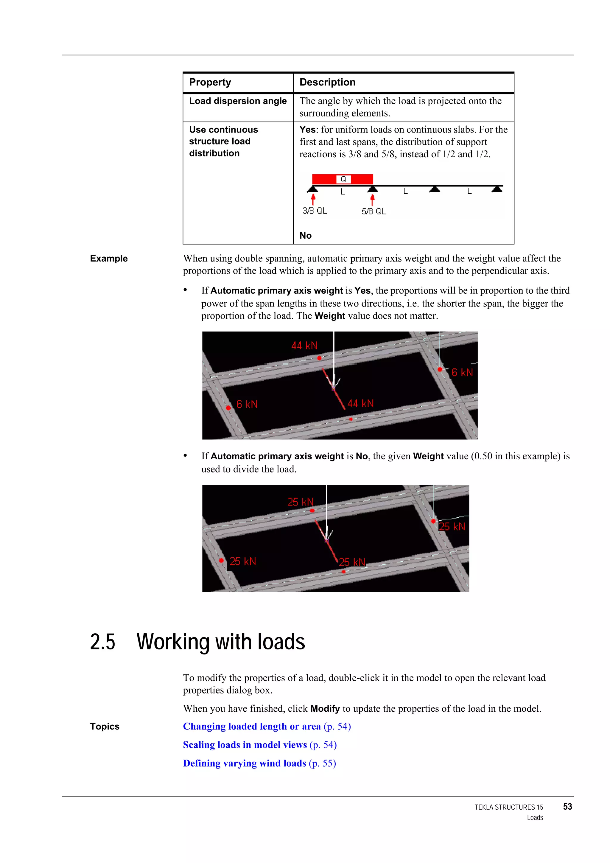 TEKLA STRUCTURES 15 53
Loads
Example When using double spanning, automatic primary axis weight and the weight value affect the
proportions of the load which is applied to the primary axis and to the perpendicular axis.
• If Automatic primary axis weight is Yes, the proportions will be in proportion to the third
power of the span lengths in these two directions, i.e. the shorter the span, the bigger the
proportion of the load. The Weight value does not matter.
• If Automatic primary axis weight is No, the given Weight value (0.50 in this example) is
used to divide the load.
2.5 Working with loads
To modify the properties of a load, double-click it in the model to open the relevant load
properties dialog box.
When you have finished, click Modify to update the properties of the load in the model.
Topics Changing loaded length or area (p. 54)
Scaling loads in model views (p. 54)
Defining varying wind loads (p. 55)
Load dispersion angle The angle by which the load is projected onto the
surrounding elements.
Use continuous
structure load
distribution
Yes: for uniform loads on continuous slabs. For the
first and last spans, the distribution of support
reactions is 3/8 and 5/8, instead of 1/2 and 1/2.
No
Property Description
 