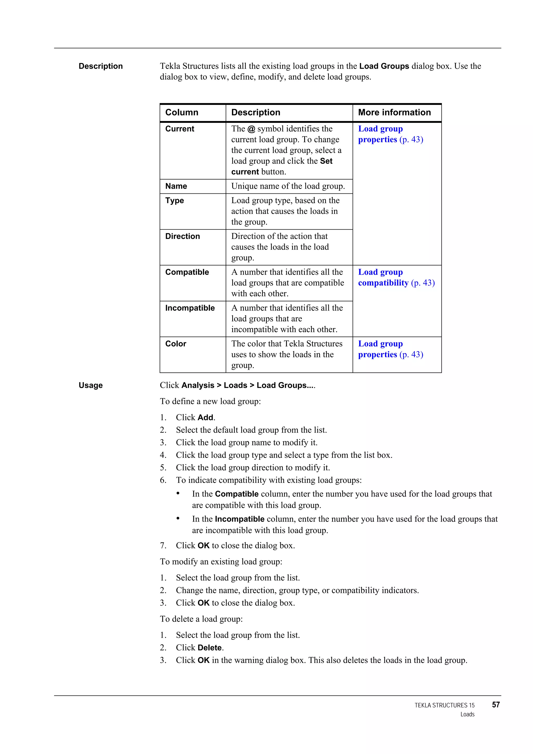 TEKLA STRUCTURES 15 57
Loads
Description Tekla Structures lists all the existing load groups in the Load Groups dialog box. Use the
dialog box to view, define, modify, and delete load groups.
Usage Click Analysis > Loads > Load Groups....
To define a new load group:
1. Click Add.
2. Select the default load group from the list.
3. Click the load group name to modify it.
4. Click the load group type and select a type from the list box.
5. Click the load group direction to modify it.
6. To indicate compatibility with existing load groups:
• In the Compatible column, enter the number you have used for the load groups that
are compatible with this load group.
• In the Incompatible column, enter the number you have used for the load groups that
are incompatible with this load group.
7. Click OK to close the dialog box.
To modify an existing load group:
1. Select the load group from the list.
2. Change the name, direction, group type, or compatibility indicators.
3. Click OK to close the dialog box.
To delete a load group:
1. Select the load group from the list.
2. Click Delete.
3. Click OK in the warning dialog box. This also deletes the loads in the load group.
Column Description More information
Current The @ symbol identifies the
current load group. To change
the current load group, select a
load group and click the Set
current button.
Load group
properties (p. 43)
Name Unique name of the load group.
Type Load group type, based on the
action that causes the loads in
the group.
Direction Direction of the action that
causes the loads in the load
group.
Compatible A number that identifies all the
load groups that are compatible
with each other.
Load group
compatibility (p. 43)
Incompatible A number that identifies all the
load groups that are
incompatible with each other.
Color The color that Tekla Structures
uses to show the loads in the
group.
Load group
properties (p. 43)
 