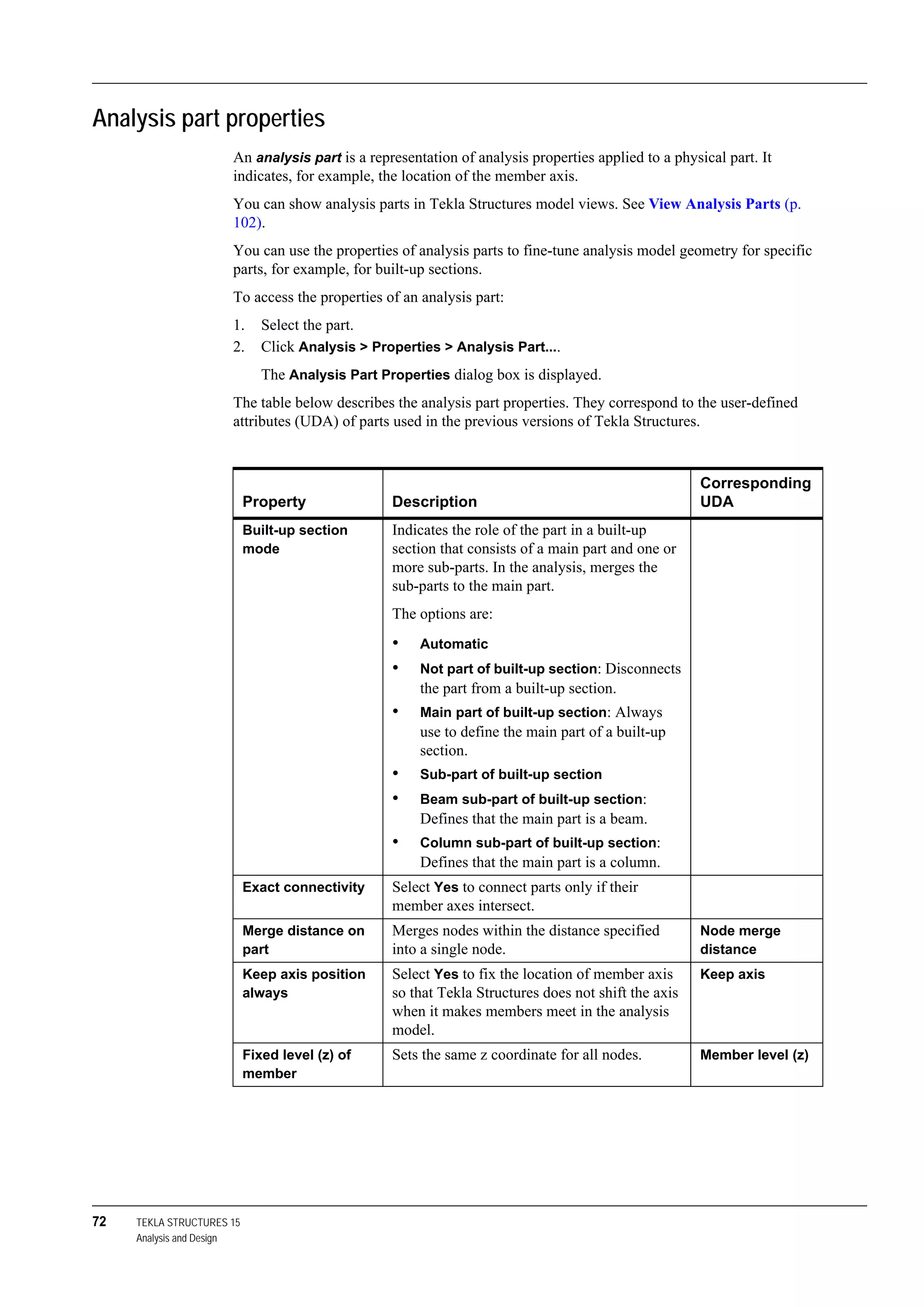 72 TEKLA STRUCTURES 15
Analysis and Design
Analysis part properties
An analysis part is a representation of analysis properties applied to a physical part. It
indicates, for example, the location of the member axis.
You can show analysis parts in Tekla Structures model views. See View Analysis Parts (p.
102).
You can use the properties of analysis parts to fine-tune analysis model geometry for specific
parts, for example, for built-up sections.
To access the properties of an analysis part:
1. Select the part.
2. Click Analysis > Properties > Analysis Part....
The Analysis Part Properties dialog box is displayed.
The table below describes the analysis part properties. They correspond to the user-defined
attributes (UDA) of parts used in the previous versions of Tekla Structures.
Property Description
Corresponding
UDA
Built-up section
mode
Indicates the role of the part in a built-up
section that consists of a main part and one or
more sub-parts. In the analysis, merges the
sub-parts to the main part.
The options are:
• Automatic
• Not part of built-up section: Disconnects
the part from a built-up section.
• Main part of built-up section: Always
use to define the main part of a built-up
section.
• Sub-part of built-up section
• Beam sub-part of built-up section:
Defines that the main part is a beam.
• Column sub-part of built-up section:
Defines that the main part is a column.
Exact connectivity Select Yes to connect parts only if their
member axes intersect.
Merge distance on
part
Merges nodes within the distance specified
into a single node.
Node merge
distance
Keep axis position
always
Select Yes to fix the location of member axis
so that Tekla Structures does not shift the axis
when it makes members meet in the analysis
model.
Keep axis
Fixed level (z) of
member
Sets the same z coordinate for all nodes. Member level (z)
 