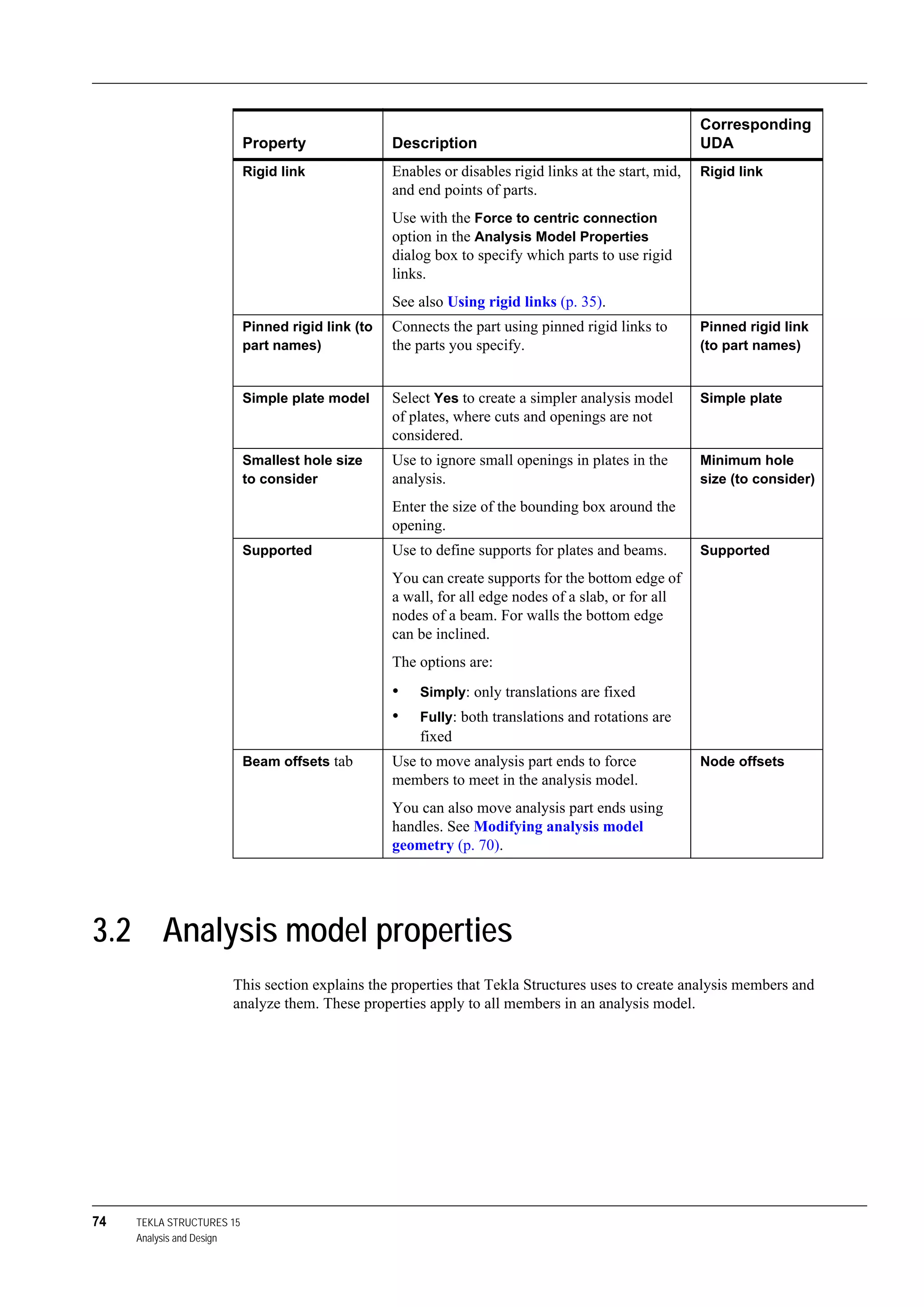 74 TEKLA STRUCTURES 15
Analysis and Design
3.2 Analysis model properties
This section explains the properties that Tekla Structures uses to create analysis members and
analyze them. These properties apply to all members in an analysis model.
Rigid link Enables or disables rigid links at the start, mid,
and end points of parts.
Use with the Force to centric connection
option in the Analysis Model Properties
dialog box to specify which parts to use rigid
links.
See also Using rigid links (p. 35).
Rigid link
Pinned rigid link (to
part names)
Connects the part using pinned rigid links to
the parts you specify.
Pinned rigid link
(to part names)
Simple plate model Select Yes to create a simpler analysis model
of plates, where cuts and openings are not
considered.
Simple plate
Smallest hole size
to consider
Use to ignore small openings in plates in the
analysis.
Enter the size of the bounding box around the
opening.
Minimum hole
size (to consider)
Supported Use to define supports for plates and beams.
You can create supports for the bottom edge of
a wall, for all edge nodes of a slab, or for all
nodes of a beam. For walls the bottom edge
can be inclined.
The options are:
• Simply: only translations are fixed
• Fully: both translations and rotations are
fixed
Supported
Beam offsets tab Use to move analysis part ends to force
members to meet in the analysis model.
You can also move analysis part ends using
handles. See Modifying analysis model
geometry (p. 70).
Node offsets
Property Description
Corresponding
UDA
 