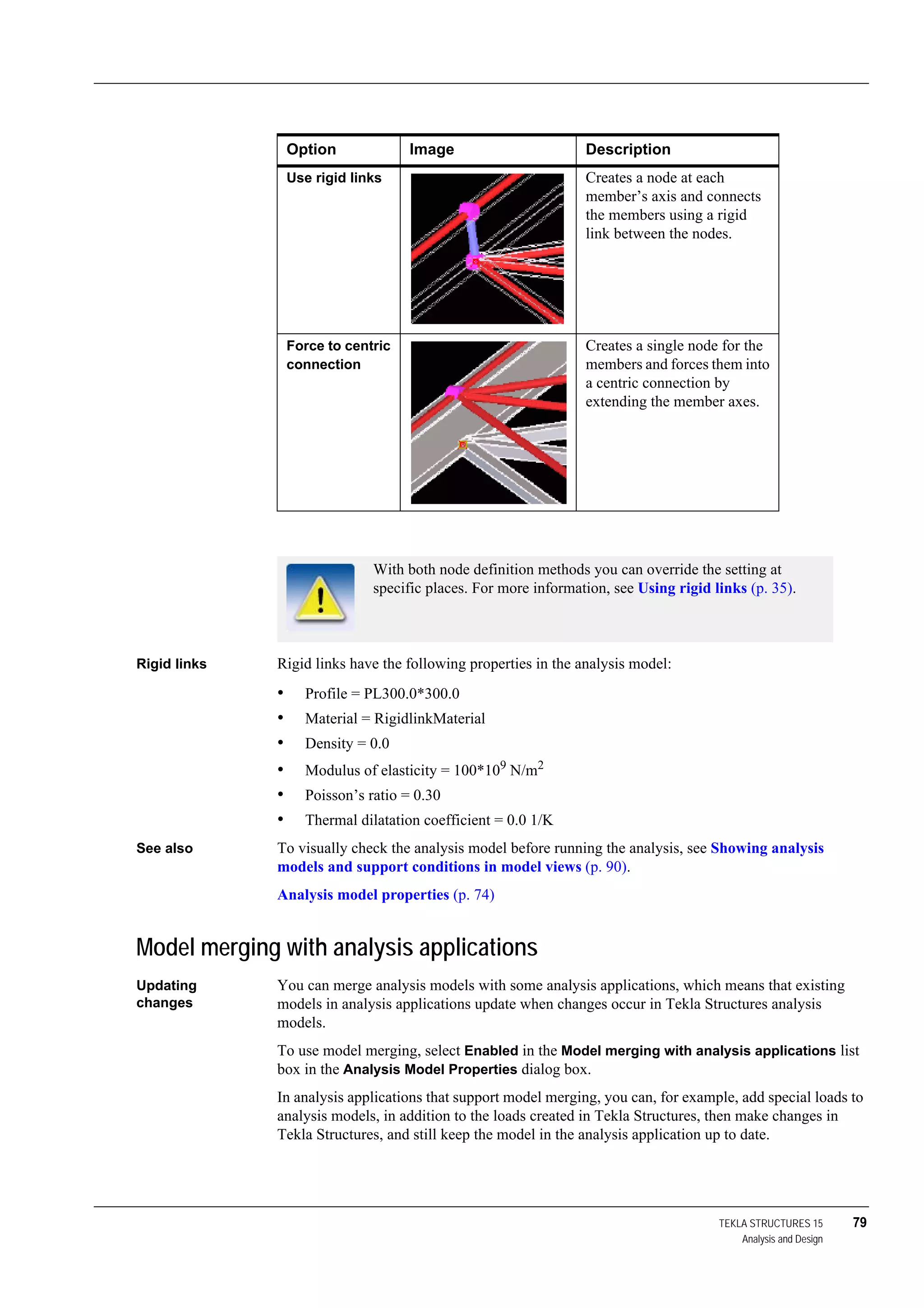 TEKLA STRUCTURES 15 79
Analysis and Design
Rigid links Rigid links have the following properties in the analysis model:
• Profile = PL300.0*300.0
• Material = RigidlinkMaterial
• Density = 0.0
• Modulus of elasticity = 100*109
N/m2
• Poisson’s ratio = 0.30
• Thermal dilatation coefficient = 0.0 1/K
See also To visually check the analysis model before running the analysis, see Showing analysis
models and support conditions in model views (p. 90).
Analysis model properties (p. 74)
Model merging with analysis applications
Updating
changes
You can merge analysis models with some analysis applications, which means that existing
models in analysis applications update when changes occur in Tekla Structures analysis
models.
To use model merging, select Enabled in the Model merging with analysis applications list
box in the Analysis Model Properties dialog box.
In analysis applications that support model merging, you can, for example, add special loads to
analysis models, in addition to the loads created in Tekla Structures, then make changes in
Tekla Structures, and still keep the model in the analysis application up to date.
Option Image Description
Use rigid links Creates a node at each
member’s axis and connects
the members using a rigid
link between the nodes.
Force to centric
connection
Creates a single node for the
members and forces them into
a centric connection by
extending the member axes.
With both node definition methods you can override the setting at
specific places. For more information, see Using rigid links (p. 35).
 