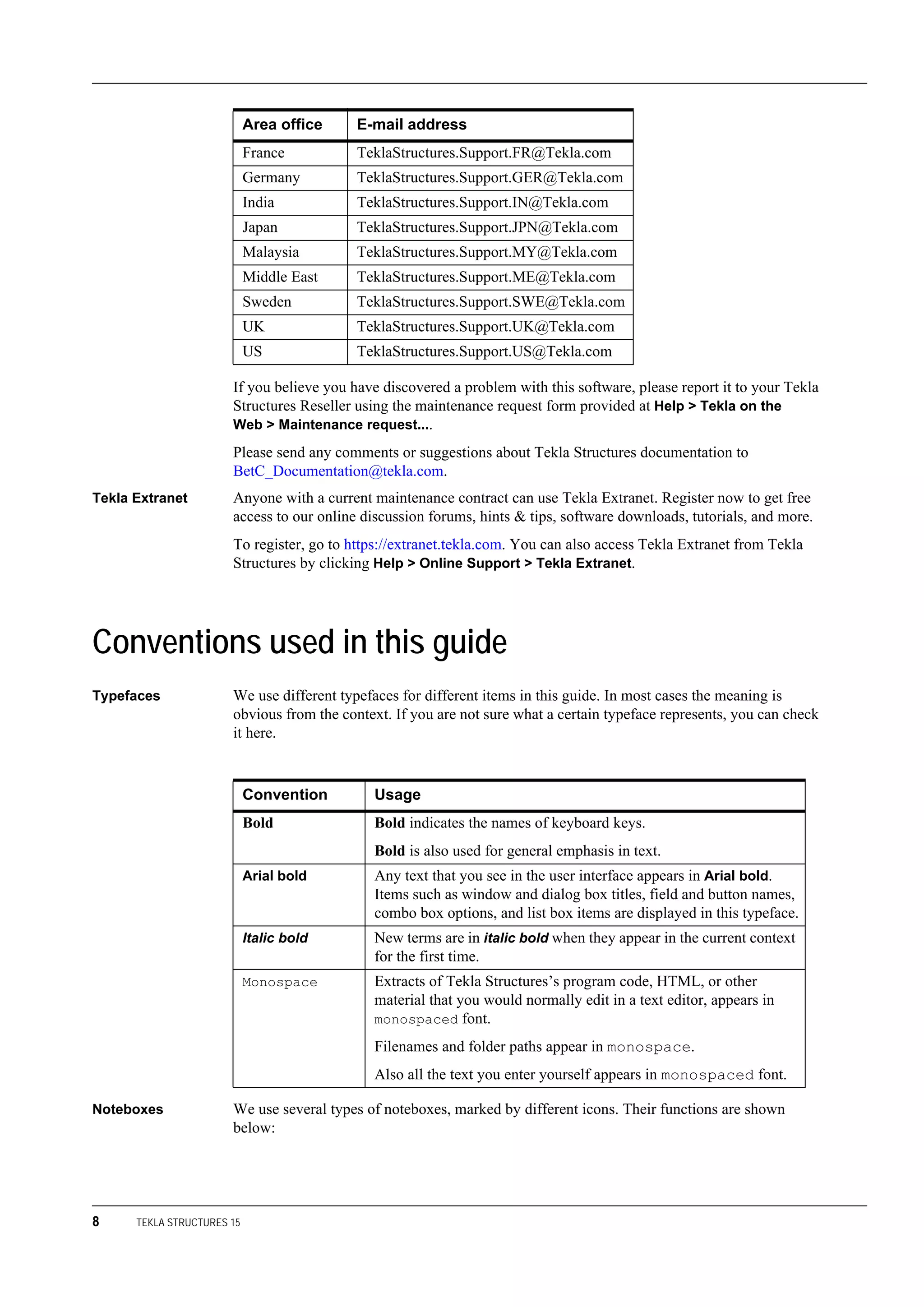 8 TEKLA STRUCTURES 15
If you believe you have discovered a problem with this software, please report it to your Tekla
Structures Reseller using the maintenance request form provided at Help > Tekla on the
Web > Maintenance request....
Please send any comments or suggestions about Tekla Structures documentation to
BetC_Documentation@tekla.com.
Tekla Extranet Anyone with a current maintenance contract can use Tekla Extranet. Register now to get free
access to our online discussion forums, hints & tips, software downloads, tutorials, and more.
To register, go to https://extranet.tekla.com. You can also access Tekla Extranet from Tekla
Structures by clicking Help > Online Support > Tekla Extranet.
Conventions used in this guide
Typefaces We use different typefaces for different items in this guide. In most cases the meaning is
obvious from the context. If you are not sure what a certain typeface represents, you can check
it here.
Noteboxes We use several types of noteboxes, marked by different icons. Their functions are shown
below:
France TeklaStructures.Support.FR@Tekla.com
Germany TeklaStructures.Support.GER@Tekla.com
India TeklaStructures.Support.IN@Tekla.com
Japan TeklaStructures.Support.JPN@Tekla.com
Malaysia TeklaStructures.Support.MY@Tekla.com
Middle East TeklaStructures.Support.ME@Tekla.com
Sweden TeklaStructures.Support.SWE@Tekla.com
UK TeklaStructures.Support.UK@Tekla.com
US TeklaStructures.Support.US@Tekla.com
Area office E-mail address
Convention Usage
Bold Bold indicates the names of keyboard keys.
Bold is also used for general emphasis in text.
Arial bold Any text that you see in the user interface appears in Arial bold.
Items such as window and dialog box titles, field and button names,
combo box options, and list box items are displayed in this typeface.
Italic bold New terms are in italic bold when they appear in the current context
for the first time.
Monospace Extracts of Tekla Structures’s program code, HTML, or other
material that you would normally edit in a text editor, appears in
monospaced font.
Filenames and folder paths appear in monospace.
Also all the text you enter yourself appears in monospaced font.
 