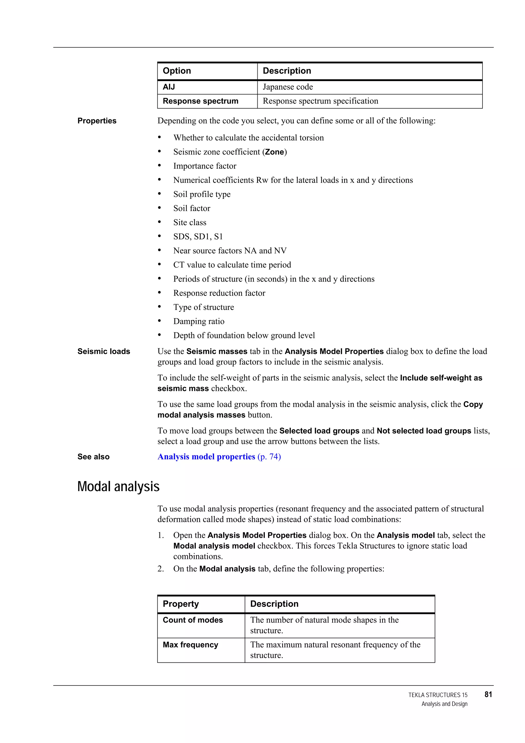 TEKLA STRUCTURES 15 81
Analysis and Design
Properties Depending on the code you select, you can define some or all of the following:
• Whether to calculate the accidental torsion
• Seismic zone coefficient (Zone)
• Importance factor
• Numerical coefficients Rw for the lateral loads in x and y directions
• Soil profile type
• Soil factor
• Site class
• SDS, SD1, S1
• Near source factors NA and NV
• CT value to calculate time period
• Periods of structure (in seconds) in the x and y directions
• Response reduction factor
• Type of structure
• Damping ratio
• Depth of foundation below ground level
Seismic loads Use the Seismic masses tab in the Analysis Model Properties dialog box to define the load
groups and load group factors to include in the seismic analysis.
To include the self-weight of parts in the seismic analysis, select the Include self-weight as
seismic mass checkbox.
To use the same load groups from the modal analysis in the seismic analysis, click the Copy
modal analysis masses button.
To move load groups between the Selected load groups and Not selected load groups lists,
select a load group and use the arrow buttons between the lists.
See also Analysis model properties (p. 74)
Modal analysis
To use modal analysis properties (resonant frequency and the associated pattern of structural
deformation called mode shapes) instead of static load combinations:
1. Open the Analysis Model Properties dialog box. On the Analysis model tab, select the
Modal analysis model checkbox. This forces Tekla Structures to ignore static load
combinations.
2. On the Modal analysis tab, define the following properties:
AIJ Japanese code
Response spectrum Response spectrum specification
Option Description
Property Description
Count of modes The number of natural mode shapes in the
structure.
Max frequency The maximum natural resonant frequency of the
structure.
 