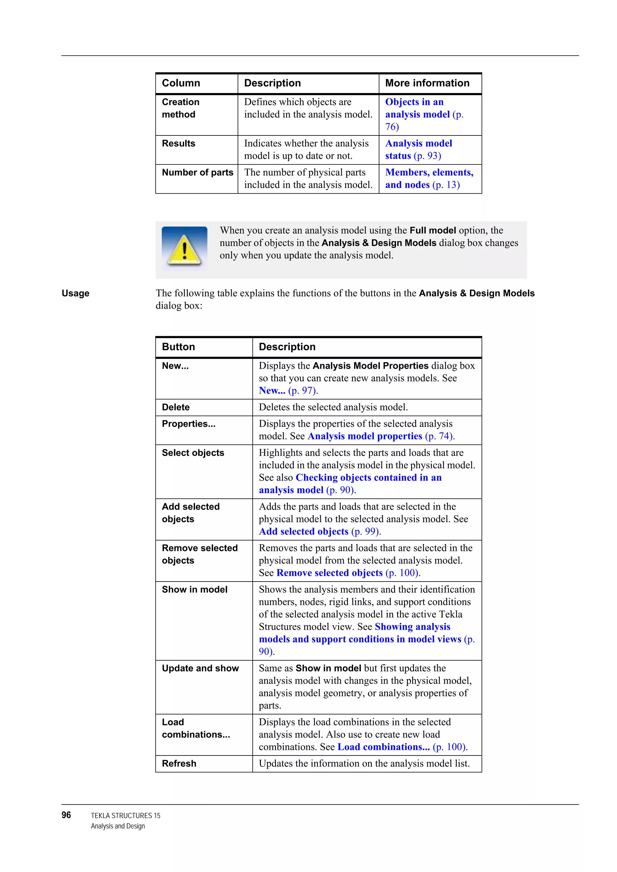 96 TEKLA STRUCTURES 15
Analysis and Design
Usage The following table explains the functions of the buttons in the Analysis & Design Models
dialog box:
Creation
method
Defines which objects are
included in the analysis model.
Objects in an
analysis model (p.
76)
Results Indicates whether the analysis
model is up to date or not.
Analysis model
status (p. 93)
Number of parts The number of physical parts
included in the analysis model.
Members, elements,
and nodes (p. 13)
When you create an analysis model using the Full model option, the
number of objects in the Analysis & Design Models dialog box changes
only when you update the analysis model.
Column Description More information
Button Description
New... Displays the Analysis Model Properties dialog box
so that you can create new analysis models. See
New... (p. 97).
Delete Deletes the selected analysis model.
Properties... Displays the properties of the selected analysis
model. See Analysis model properties (p. 74).
Select objects Highlights and selects the parts and loads that are
included in the analysis model in the physical model.
See also Checking objects contained in an
analysis model (p. 90).
Add selected
objects
Adds the parts and loads that are selected in the
physical model to the selected analysis model. See
Add selected objects (p. 99).
Remove selected
objects
Removes the parts and loads that are selected in the
physical model from the selected analysis model.
See Remove selected objects (p. 100).
Show in model Shows the analysis members and their identification
numbers, nodes, rigid links, and support conditions
of the selected analysis model in the active Tekla
Structures model view. See Showing analysis
models and support conditions in model views (p.
90).
Update and show Same as Show in model but first updates the
analysis model with changes in the physical model,
analysis model geometry, or analysis properties of
parts.
Load
combinations...
Displays the load combinations in the selected
analysis model. Also use to create new load
combinations. See Load combinations... (p. 100).
Refresh Updates the information on the analysis model list.
 