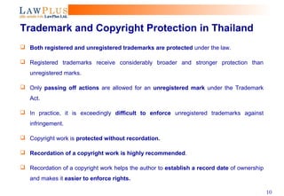 Curated visual reference: Fresh Look at Enforcement Of Trademarks And Copyrights In Thailand And Myanmar