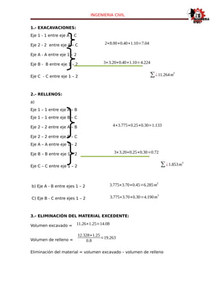 INGENIERIA CIVIL
1.- EXACAVACIONES:
Eje 1 - 1 entre eje A – C
Eje 2 - 2 entre eje A – C 2∗8.00∗0.40∗1.10=7.04
Eje A - A entre eje 1 – 2
Eje B - B entre eje 1 – 2 3∗3.20∗0.40∗1.10=4.224
Eje C - C entre eje 1 – 2 ∑¿11.264 m
3
2.- RELLENOS:
a)
Eje 1 – 1 entre eje A – B
Eje 1 – 1 entre eje B – C
Eje 2 – 2 entre eje A – B 4∗3.775∗0.25∗0.30=1.133
Eje 2 – 2 entre eje B – C
Eje A – A entre eje 1 – 2
Eje B – B entre eje 1 – 2 3∗3.20∗0.25∗0.30=0.72
Eje C – C entre eje 1 – 2 ∑¿1.853m
3
b) Eje A - B entre ejes 1 – 2 3.775∗3.70∗0.45=6.285m
3
C) Eje B - C entre ejes 1 – 2 3.775∗3.70∗0.30=4.190m
3
3.- ELIMINACIÓN DEL MATERIAL EXCEDENTE:
Volumen excavado = 11.26∗1.25=14.08
Volumen de relleno =
12.328∗1.25
0.8
=19.263
Eliminación del material = volumen excavado – volumen de relleno
 