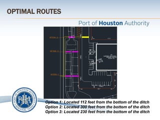 OPTIMAL ROUTES
Option 1: Located 112 feet from the bottom of the ditch
Option 2: Located 300 feet from the bottom of the ditch
Option 3: Located 230 feet from the bottom of the ditch
 