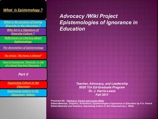 Advocacy /Wiki Project
Epistemologies of Ignorance in
Education
Teacher, Advocacy, and Leadership
6020 Tch Ed-Graduate Program
Dr. J. Harris-Lewis
Fall 2011
Presented By: Patricia A. French and Lauren Walls
Edited Materials, Graphics. Animations; Epistemologies of Ignorance in Education by P.A. French
Edited Materials and Graphics; Expressing Culture in the Classroom by L. Walls
What Is Epistemology ?
What is the purpose of having
Diversity in the classroom ?
References on Literacy about
Epistemology
The denotation of Epistemology
The Article: “My Name is Michael”
How to incorporate “Diversity‘ in side
of a Visual Fine Arts Classroom ?
Part II
Expressing Culture in the
Classroom
Expressing Culture in the
Classroom- Videos
Why Art is a Signature of
Diversity Culture ?
 
