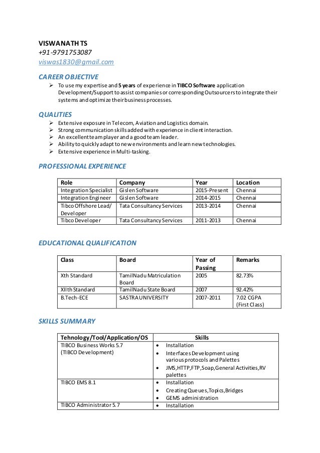 viswanath resume tibco developer