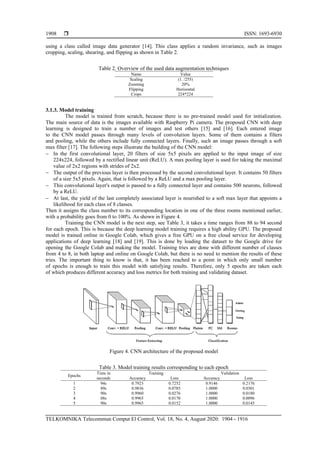 Software engineering model based smart indoor localization system using ...