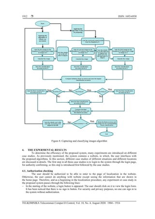 Software engineering model based smart indoor localization system using ...