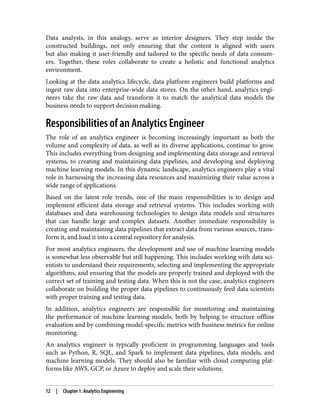 Analytics Engineering With Sql And Dbt Building Meaningful Data Models ...