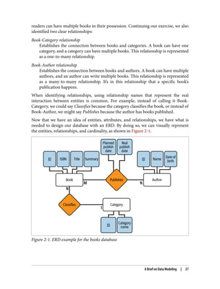 Analytics Engineering With Sql And Dbt Building Meaningful Data Models ...
