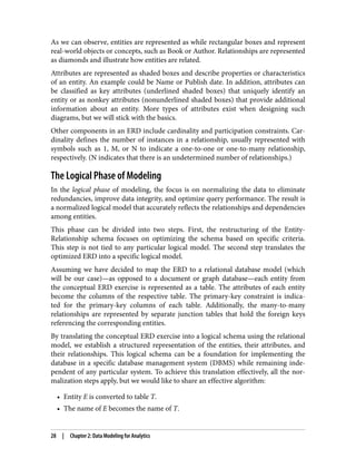 Analytics Engineering With Sql And Dbt Building Meaningful Data Models ...