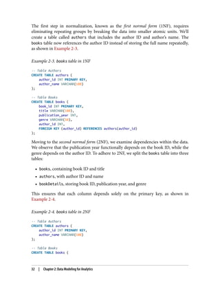 Analytics Engineering With Sql And Dbt Building Meaningful Data Models ...
