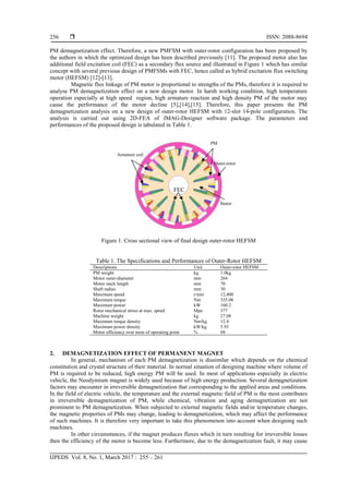 Analysis of Permanent Magnet Demagnetization Effect Outer-rotor Hybrid ...