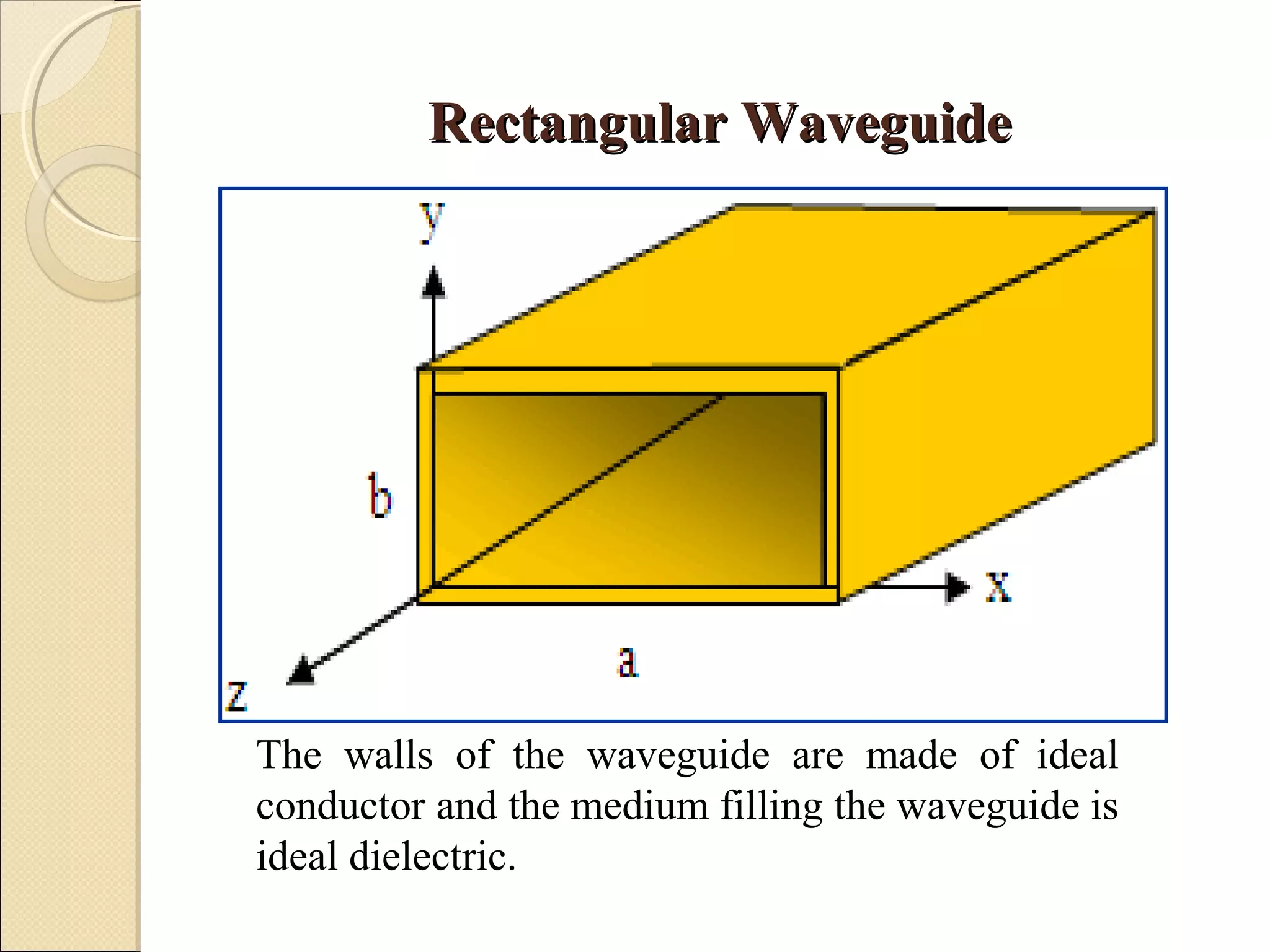 Rectangular WaveguideRectangular Waveguide
The walls of the waveguide are made of ideal
conductor and the medium filling the waveguide is
ideal dielectric.
 