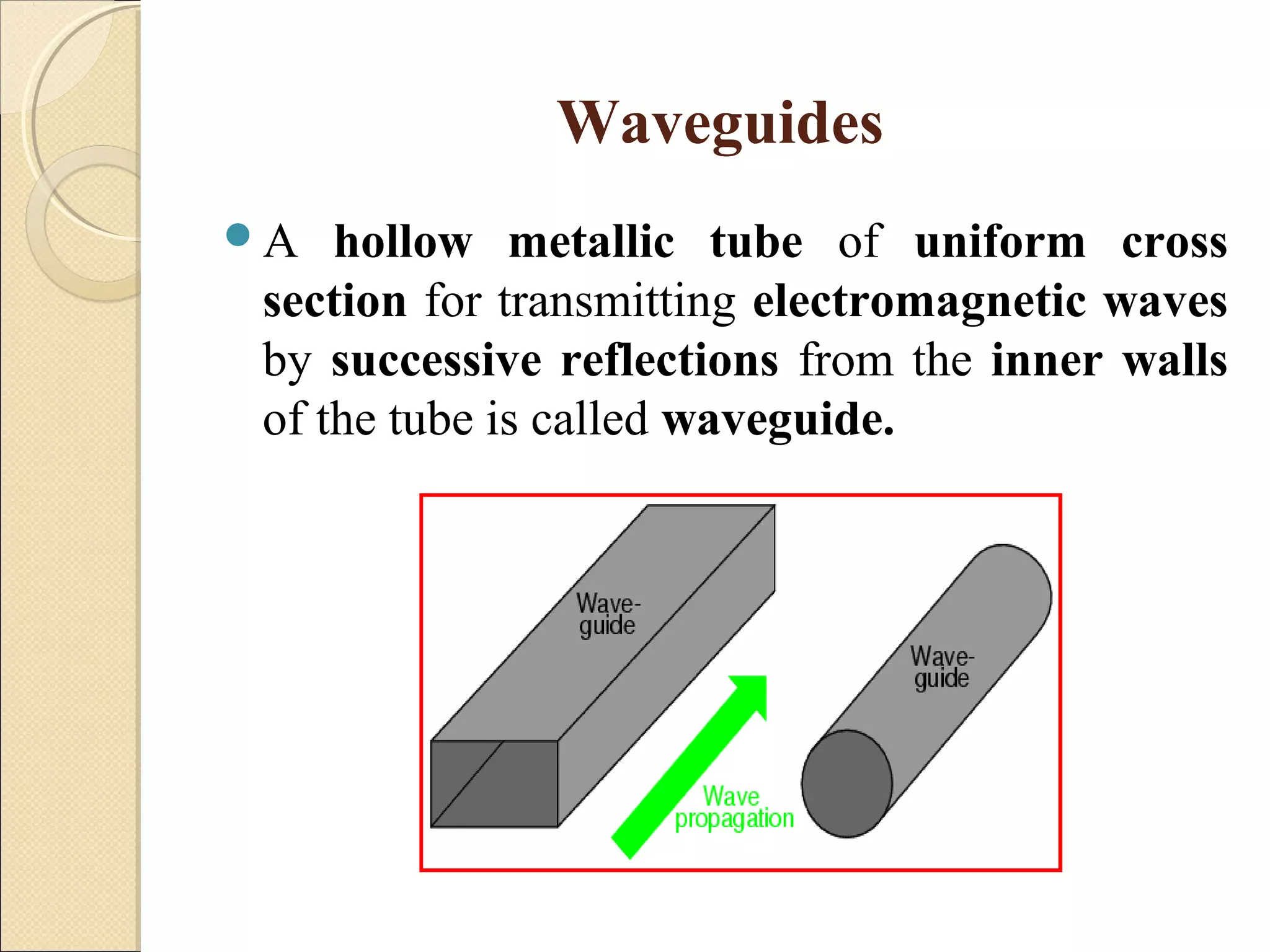 Waveguides
A hollow metallic tube of uniform cross
section for transmitting electromagnetic waves
by successive reflections from the inner walls
of the tube is called waveguide.
 
