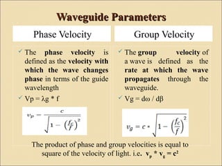 transmission-line-and-waveguide-ppt | PPT