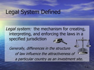 Legal System Definiton 27165028 International Business | PPT