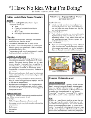 Getting started: Basic Resume Structure
Heading
 Should be in a larger font than the rest of your
resume and include your
 Name
 Campus or home address (permanent
address)
 Phone number
 University or professional email address
Education
 List your university degree first (if you have one) and
your high school education second.
 Study abroad experiences also go in this section
 If you don’t have a university degree yet, identify your
intended degree, your major (if you know it), and your
anticipated graduation date.
 You may also include any relevant coursework related to
the job, senior thesis or projects, or GPA.
Experience and Activities
 Section this part off under headings that best group and
showcase your experiences as they relate to the job. Re-
member, your resume should be tailored with each posi-
tion you apply for. For example, if you are applying for a
research position, you might group your experiences un-
der headings like “Research” or “Leadership.” Some
headings, like “Community Involvement,” look good on
any resume.
 List your sections by order of relevance, but within each
section list your activities in reverse chronological order
(most recent first).
 Be sure to list the important details about each activity.
Give the name of the organization or employer, your role
or title, and the dates affiliated.
 Provide concise explanations of your experiences, em-
phasizing your accomplishments and results. Avoid per-
sonal pronouns (I, we, etc.) and see the attached page of
strong verbs for help.
Additional Sections
You may wish to include other sections that showcase either
your abilities or your interest in the job.
For example:
 Skills (Computer, Language, Laboratory, etc.)
 Honors and Awards (can also be included under the Edu-
cation section)
 Performances
 Publications
 Interests
“I don’t have a degree yet (duh!). What do I
put on my resume?”
First Year Students:
 Include your high school education in place of your
university degree for now. If you attended a prestig-
ious high school, you might include it even after you
have received your degree.
Second Year Students:
 Try to include any activities your have participated in
at your university during your first year. This looks
good for two reasons: 1) they’re more recent than your
high school activities, and 2) it shows that you “get
involved” wherever you are.
Third Year Students:
 If you have taken foreign language courses and would
like to list them as part of your experience, be careful
to be clear and honest about your level of proficiency.
If you are fluent, be prepared to hold a conversation
Common Mistakes to Avoid
Underselling yourself
Students tend to have small Experience sections, but that
doesn’t mean we’re not ready for a job. It’s important to
make your employer understand that you are capable of
handling the job you’re applying for. Really take the time
to be sure your resume showcases all your abilities:
“organizing,” “instructing,” “overseeing.” (You could use
these verbs to describe a job at a department store, btw.)
TMI
Resumes, as a rule of thumb, should be no more than two
to three pages long. You want to include your most rele-
vant information and experiences. Your resume should be
tailored to fit each position you apply for, even if they're
similar. For example, first-time high school teachers might
include tutoring experience and volunteer work, while pro-
fessors would include research histories and past projects.
“I Have No Idea What I’m Doing”The Recent or Soon-to-Be Graduate’s Mantra
 