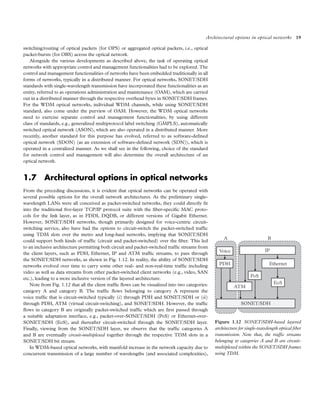 Optical Networks First Edition Debasish Datta | PDF