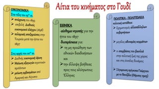 ΕΘΝΙΚΑ
-αίσθημαντροπής για την
ήττα του 1897
-δυσαρέσκειαγια:
 τη μη προώθηση των
εθνικών διεκδικήσεων
και
την έλλειψη βοήθειας
προς τους αλύτρωτους
Έλληνες
 