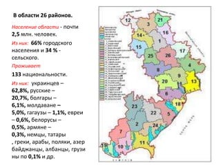 В области 26 районов.
Население области - почти
2,5 млн. человек.
Из них: 66% городского
населения и 34 % -
сельского.
Про...