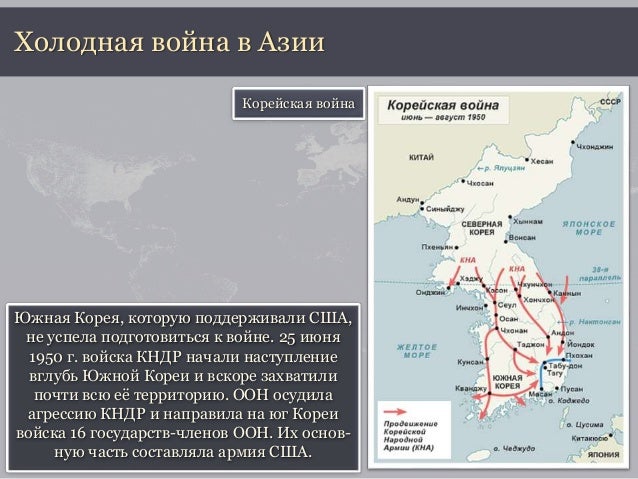 Начало Холодной Войны И Становление Двухполюсного Мира Презентация