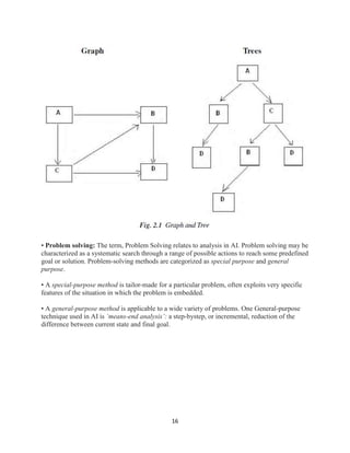 16
• Problem solving: The term, Problem Solving relates to analysis in AI. Problem solving may be
characterized as a systematic search through a range of possible actions to reach some predefined
goal or solution. Problem-solving methods are categorized as special purpose and general
purpose.
• A special-purpose method is tailor-made for a particular problem, often exploits very specific
features of the situation in which the problem is embedded.
• A general-purpose method is applicable to a wide variety of problems. One General-purpose
technique used in AI is ‘means-end analysis’: a step-bystep, or incremental, reduction of the
difference between current state and final goal.
 