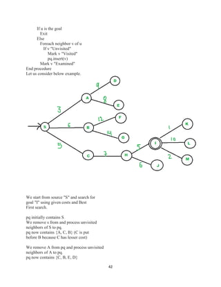 42
If u is the goal
Exit
Else
Foreach neighbor v of u
If v "Unvisited"
Mark v "Visited"
pq.insert(v)
Mark v "Examined"
End procedure
Let us consider below example.
We start from source "S" and search for
goal "I" using given costs and Best
First search.
pq initially contains S
We remove s from and process unvisited
neighbors of S to pq.
pq now contains {A, C, B} (C is put
before B because C has lesser cost)
We remove A from pq and process unvisited
neighbors of A to pq.
pq now contains {C, B, E, D}
 
