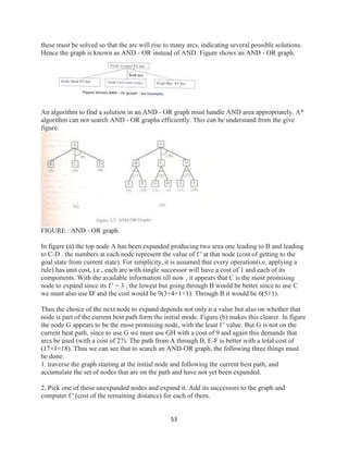 53
these must be solved so that the arc will rise to many arcs, indicating several possible solutions.
Hence the graph is known as AND - OR instead of AND. Figure shows an AND - OR graph.
An algorithm to find a solution in an AND - OR graph must handle AND area appropriately. A*
algorithm can not search AND - OR graphs efficiently. This can be understand from the give
figure.
FIGURE : AND - OR graph
In figure (a) the top node A has been expanded producing two area one leading to B and leading
to C-D . the numbers at each node represent the value of f ' at that node (cost of getting to the
goal state from current state). For simplicity, it is assumed that every operation(i.e. applying a
rule) has unit cost, i.e., each are with single successor will have a cost of 1 and each of its
components. With the available information till now , it appears that C is the most promising
node to expand since its f ' = 3 , the lowest but going through B would be better since to use C
we must also use D' and the cost would be 9(3+4+1+1). Through B it would be 6(5+1).
Thus the choice of the next node to expand depends not only n a value but also on whether that
node is part of the current best path form the initial mode. Figure (b) makes this clearer. In figure
the node G appears to be the most promising node, with the least f ' value. But G is not on the
current beat path, since to use G we must use GH with a cost of 9 and again this demands that
arcs be used (with a cost of 27). The path from A through B, E-F is better with a total cost of
(17+1=18). Thus we can see that to search an AND-OR graph, the following three things must
be done.
1. traverse the graph starting at the initial node and following the current best path, and
accumulate the set of nodes that are on the path and have not yet been expanded.
2. Pick one of these unexpanded nodes and expand it. Add its successors to the graph and
computer f ' (cost of the remaining distance) for each of them.
 