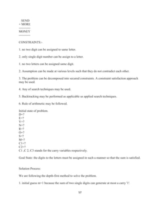 57
SEND
+ MORE
-----------
MONEY
-----------
CONSTRAINTS:-
1. no two digit can be assigned to same letter.
2. only single digit number can be assign to a letter.
1. no two letters can be assigned same digit.
2. Assumption can be made at various levels such that they do not contradict each other.
3. The problem can be decomposed into secured constraints. A constraint satisfaction approach
may be used.
4. Any of search techniques may be used.
5. Backtracking may be performed as applicable us applied search techniques.
6. Rule of arithmetic may be followed.
Initial state of problem.
D=?
E=?
Y=?
N=?
R=?
O=?
S=?
M=?
C1=?
C2=?
C1 ,C 2, C3 stands for the carry variables respectively.
Goal State: the digits to the letters must be assigned in such a manner so that the sum is satisfied.
Solution Process:
We are following the depth-first method to solve the problem.
1. initial guess m=1 because the sum of two single digits can generate at most a carry '1'.
 