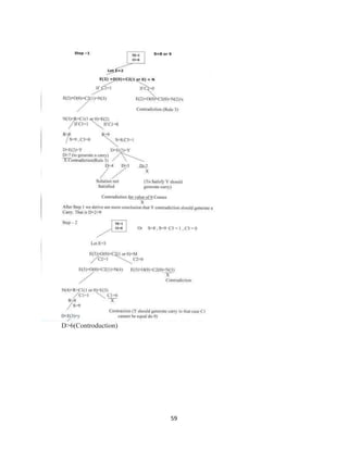59
D>6(Controduction)
 